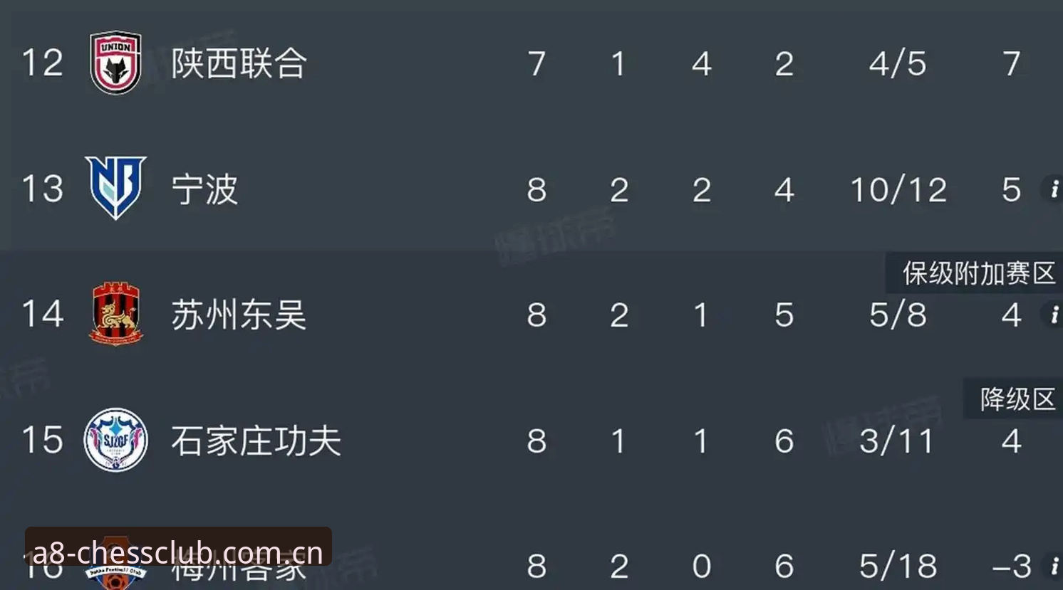 资深用户分享：从足协第三批禁足名单看中国足球治理的实战经验