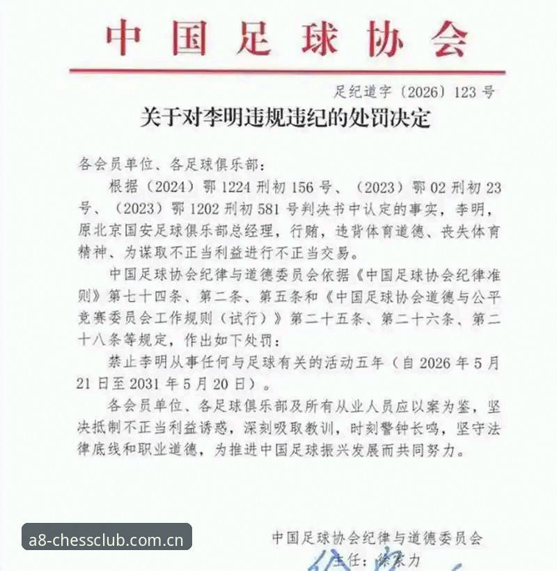 资深用户分享：从足协第三批禁足名单看中国足球治理的实战经验